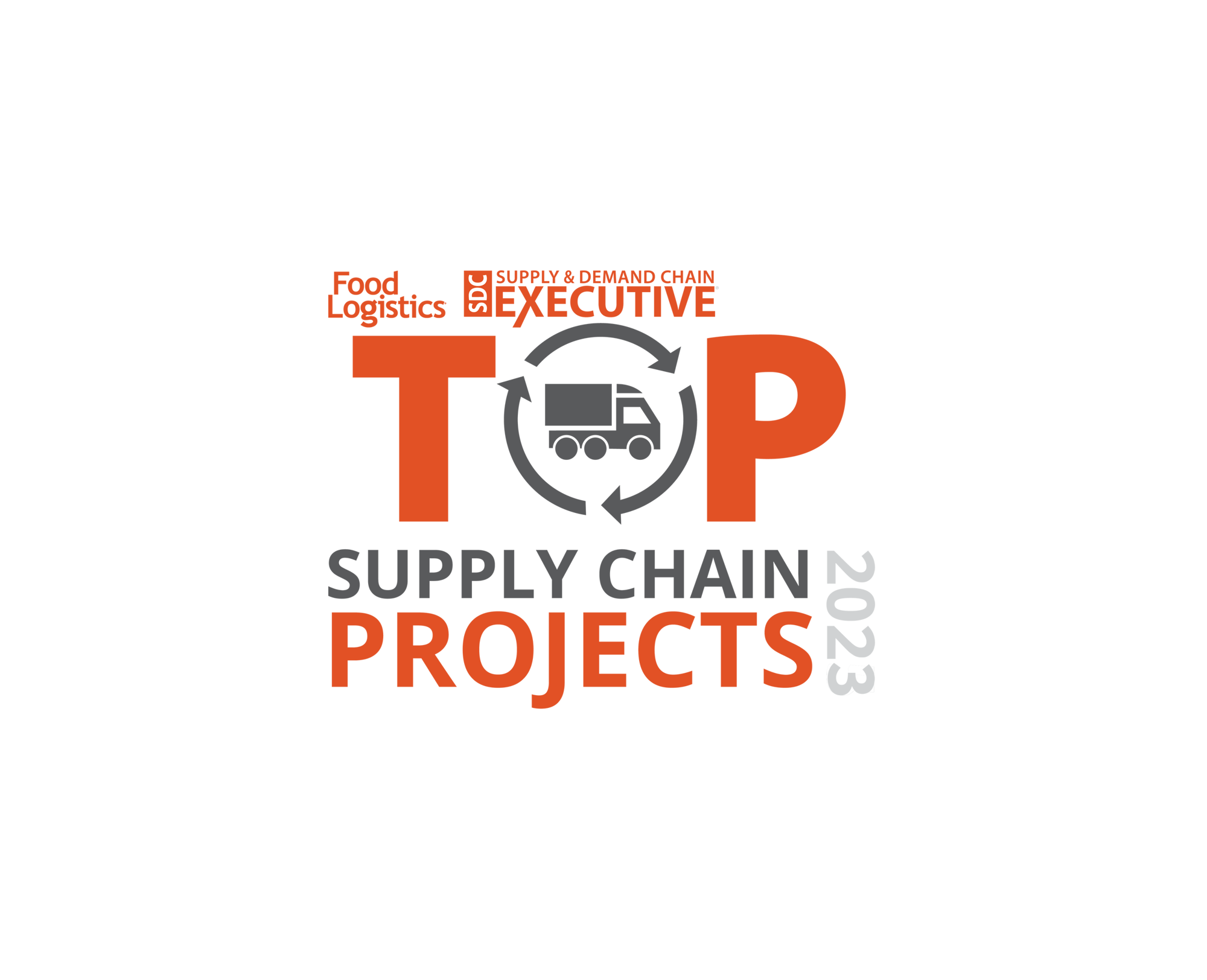 Top Supply Chain Project 2023