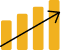 Chart
                Yellow